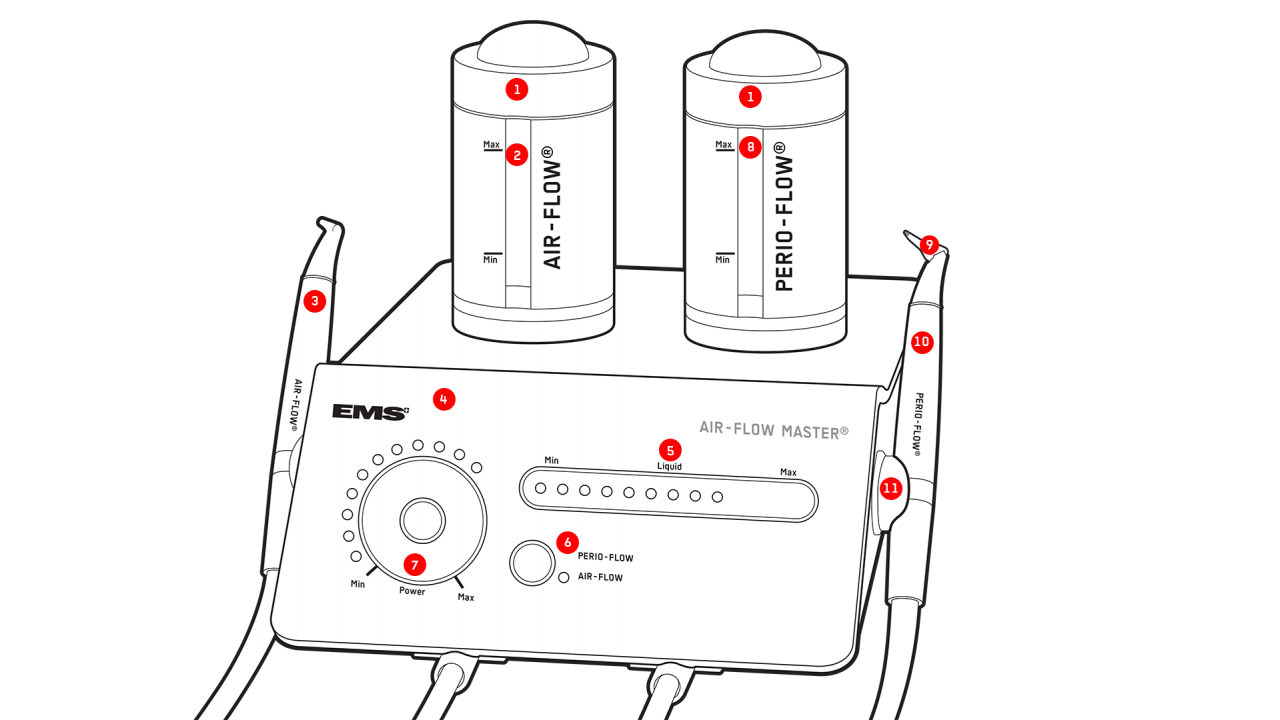 FA-272_EN_ed_2009-10_AIR-FLOW KILLS BIOFILM-2.png
