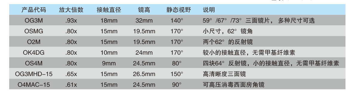 微信图片_20190226152009.png